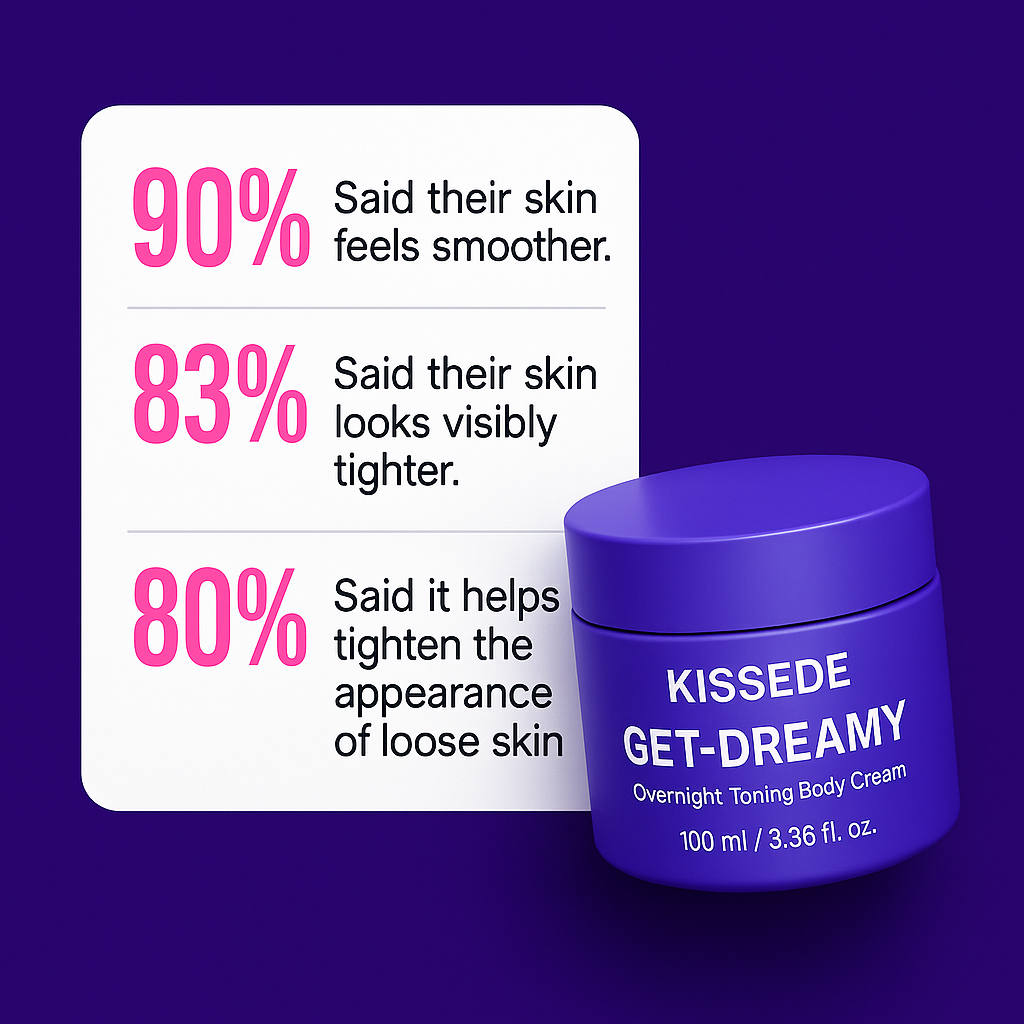 Kissede™ Overnight Toning Body Whip